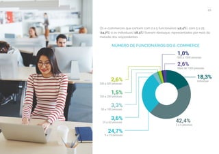 26
COMPARTILHE ESTE EBOOK!
Os e-commerces que contam com 2 a 5 funcionários (42,4%), com 5 a 25
(24,7%) e os individuais (18,3%) tiveram destaque, representados por mais da
metade dos respondentes.
NÚMERO DE FUNCIONÁRIOS DO E-COMMERCE
 