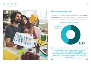 28
COMPARTILHE ESTE EBOOK!
EQUIPE DE MARKETING
Cerca de 54,5% dos e-commerces apresentam uma equipe
de Marketing, segundo os participantes, enquanto 45,5% não
contam com esse tipo de setor dentro de sua organização.
EQUIPE DE MARKETING
SE VOCÊ DESEJA TER UMA EQUIPE DE MARKETING,
BAIXE O NOSSO EBOOK TIMES DE MARKETING E
DESCUBRA COMO CONTRATAR PROFISSIONAIS PARA
ESSA ÁREA, ESTRUTURAR O TIME E AINDA ESCALAR
SUA EQUIPE!
 