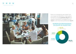 29
COMPARTILHE ESTE EBOOK!
NÚMERO DE PROFISSIONAIS
DA EQUIPE DE MARKETING
Entre os e-commerces que contam com
uma equipe de Marketing, a maior parte é
formada por de 1 a 3 pessoas (64,2%). Em
seguida, concentram-se equipes de 4 a 6
(17,9%) e com mais de 10 profissionais (12,7%).
 