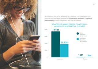 34
COMPARTILHE ESTE EBOOK!
Em relação à adoção de Marketing de Conteúdo, os e-commerces que
praticam essa estratégia apresentam 2 vezes mais visitantes e 4,9 vezes
mais clientes quando comparados aos que não adotam.
ADOÇÃO DE MARKETING DE CONTEÚDO X
NÚMERO DE VISITANTES E CLIENTES
 
