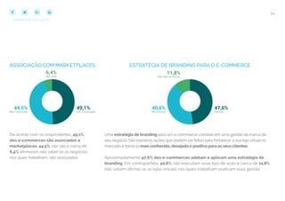 39
COMPARTILHE ESTE EBOOK!
De acordo com os respondentes, 49,1%
dos e-commerces são associados a
marketplaces, 44,5% não são e cerca de
6,4% afirmaram não saber se os negócios,
nos quais trabalham, são associados.
Uma estratégia de branding para um e-commerce consiste em uma gestão da marca do
seu negócio. São inúmeras ações que podem ser feitas para fortalecer a sua loja virtual no
mercado e torná-la mais conhecida, desejada e positiva para os seus clientes.
Aproximadamente 47,6% dos e-commerces adotam e aplicam uma estratégia de
branding. Em contrapartida, 40,6% não executam esse tipo de ação e cerca de 11,8%
não sabem afirmar se as lojas virtuais nas quais trabalham praticam essa gestão.
ASSOCIAÇÃO COM MARKETPLACES ESTRATÉGIA DE BRANDING PARA O E-COMMERCE
 