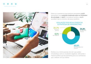 42
COMPARTILHE ESTE EBOOK!
Entre os e-commerces que praticam remarketing, 52,6%
apresentam uma avaliação moderada sobre os resultados
da estratégia. Já 25,8% a consideram positiva e 21,1%
acreditam que os números são pouco positivos.
Destaca-se a mínima parcela, de 0,5%, que pratica
remarketing e acha os resultados negativos, reforçando o
impacto positivo que ela apresenta para os e-commerces
que a adotam, em sua maioria.
AVALIAÇÃO DOS RESULTADOS DA
ESTRATÉGIA DE REMARKETING
 