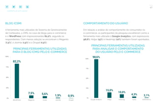 47
COMPARTILHE ESTE EBOOK!
BLOG (CSM)
A ferramenta mais utilizadas de Sistema de Gerenciamento
de Conteúdos, o CMS, no caso de blogs para e-commerce
é o WordPress com impressionantes 82,2%, segundo os
respondentes. Com menos adoção se encontram o Magento
(7,5%), o Joomla (1,9%) e o Drupal (0,9%).
COMPORTAMENTO DO USUÁRIO
Em relação a análise do comportamento do consumidor no
e-commerce, os participantes da pesquisa escolheram como a
ferramenta mais utilizada o Google Analytics, com expressivos
98,6%. Hotjar (15%) e Heatmap (10%) também foram apontados.
PRINCIPAIS FERRAMENTAS UTILIZADAS
PARA O BLOG (CMS) PELO E-COMMERCE
PRINCIPAIS FERRAMENTAS UTILIZADAS
PARA ANALISAR O COMPORTAMENTO
DO USUÁRIO PELO E-COMMERCE
 