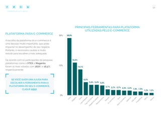 50
COMPARTILHE ESTE EBOOK!
PLATAFORMA PARA E-COMMERCE
A escolha da plataforma do e-commerce é
uma decisão muito importante, que pode
impactar no desempenho de seu negócio.
Portanto, é necessária cautela e muito
estudo para escolher a mais adequada.
De acordo com os participantes da pesquisa,
plataformas como a VTEX e Magento
foram as mais votadas com 28,8% e 16,5%,
respectivamente.
SE VOCÊ QUER UMA AJUDA PARA
ESCOLHER A FERRAMENTA PARA A
PLATAFORMA DO SEU E-COMMERCE,
CLIQUE AQUI.
PRINCIPAIS FERRAMENTAS PARA PLATAFORMA
UTILIZADAS PELO E-COMMERCE
 