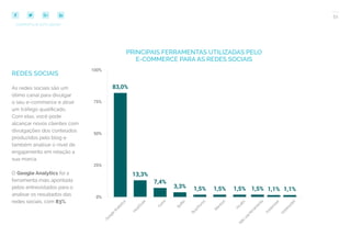 51
COMPARTILHE ESTE EBOOK!
REDES SOCIAIS
As redes sociais são um
ótimo canal para divulgar
o seu e-commerce e atrair
um tráfego qualificado.
Com elas, você pode
alcançar novos clientes com
divulgações dos conteúdos
produzidos pelo blog e
também analisar o nível de
engajamento em relação a
sua marca.
O Google Analytics foi a
ferramenta mais apontada
pelos entrevistados para o
analisar os resultados das
redes sociais, com 83%.
PRINCIPAIS FERRAMENTAS UTILIZADAS PELO
E-COMMERCE PARA AS REDES SOCIAIS
 
