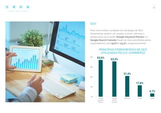 52
COMPARTILHE ESTE EBOOK!
SEO
Para uma análise completa da estratégia de SEO,
ferramentas podem ser usadas e assim, otimizar o
tempo para essa tarefa. Google Keyword Planner e o
Google Search Console foram as mais escolhidas pelos
respondentes com 55,6% e 53,3%, respectivamente.
PRINCIPAIS FERRAMENTAS DE SEO
UTILIZADAS PELO E-COMMERCE
 