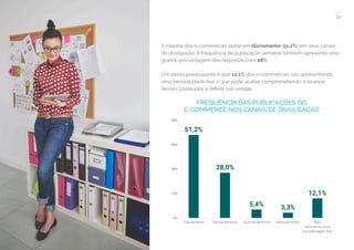 54
COMPARTILHE ESTE EBOOK!
A maioria dos e-commerces publicam diariamente (51,2%) em seus canais
de divulgação. A frequência de publicação semanal também apresenta uma
grande porcentagem das respostas com 28%.
Um ponto preocupante é que 12,1% dos e-commerces não apresentando
uma periodicidade fixa, o que pode acabar comprometendo o alcance
desses conteúdos e refletir nas vendas.
FREQUÊNCIA DAS PUBLICAÇÕES DO
E-COMMERCE NOS CANAIS DE DIVULGAÇÃO
 