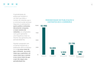 55
COMPARTILHE ESTE EBOOK!
A periodicidade de
publicação também é
um fator que afeta o
número de visitantes que o
e-commerce pode alcançar.
Segundo os participantes,
quem publica conteúdos
diariamente conquista
o maior número de
visitantes, se comparados
com quem apresenta
uma frequência maior ou
mesmo não apresenta uma
periodicidade fixa.
Quando comparado com
as demais frequências, a
publicação diária se destaca
ao ser 5,5 vezes maior do
que a semanal, 31,4 vezes
maior que a quinzenal, 2,8
vezes maior que a mensal
e 22,2 vezes maior do que
a que não segue uma
periodicidade fixa.
PERIODICIDADE DE PUBLICAÇÃO X
VISITANTES DO E-COMMERCE
 
