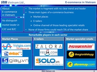 E commerce vietnam | PPTX