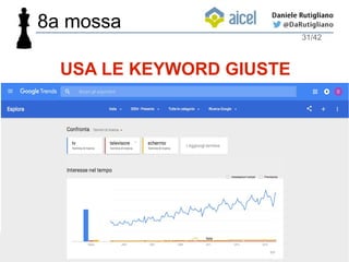 31/42
USA LE KEYWORD GIUSTE
8a mossa
 