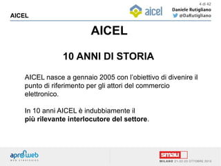 AICEL
AICEL
4 di 42
10 ANNI DI STORIA
AICEL nasce a gennaio 2005 con l’obiettivo di divenire il
punto di riferimento per gli attori del commercio
elettronico.
In 10 anni AICEL è indubbiamente il
più rilevante interlocutore del settore.
 