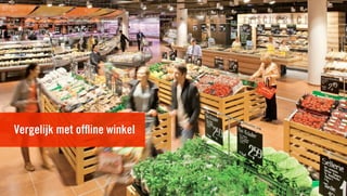Vergelijk met ofﬂine winkel
 
