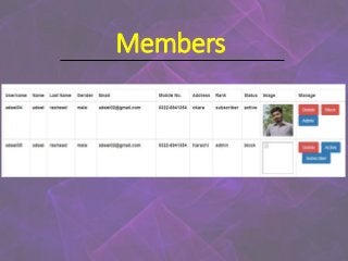 Members
 