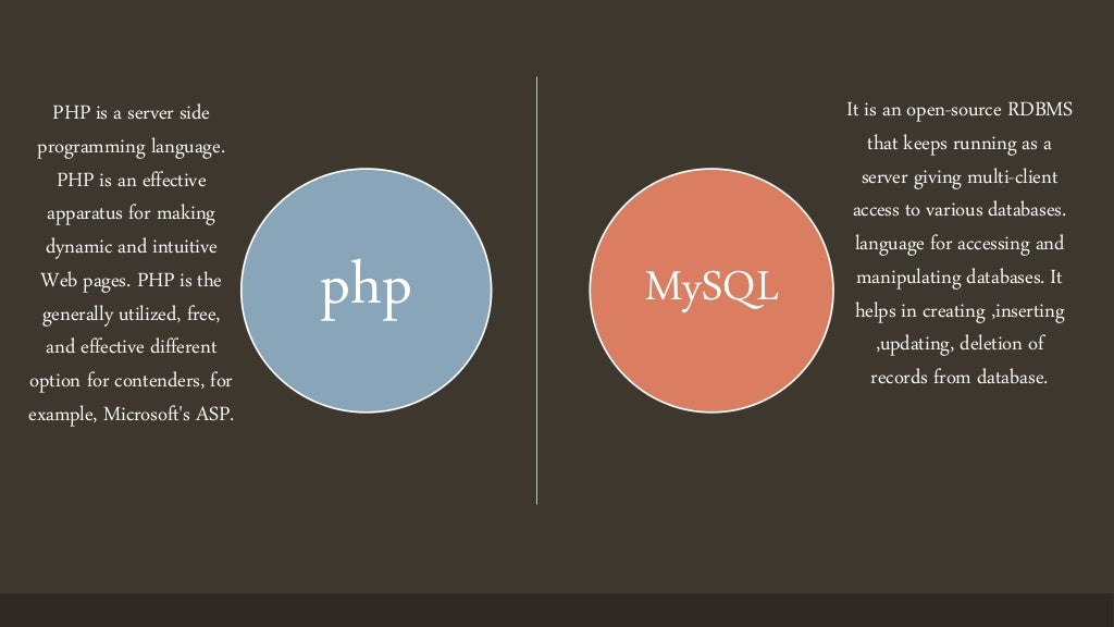 E commerce website using php and my sql