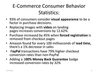 E commerce with consumer behaviour | PPTX