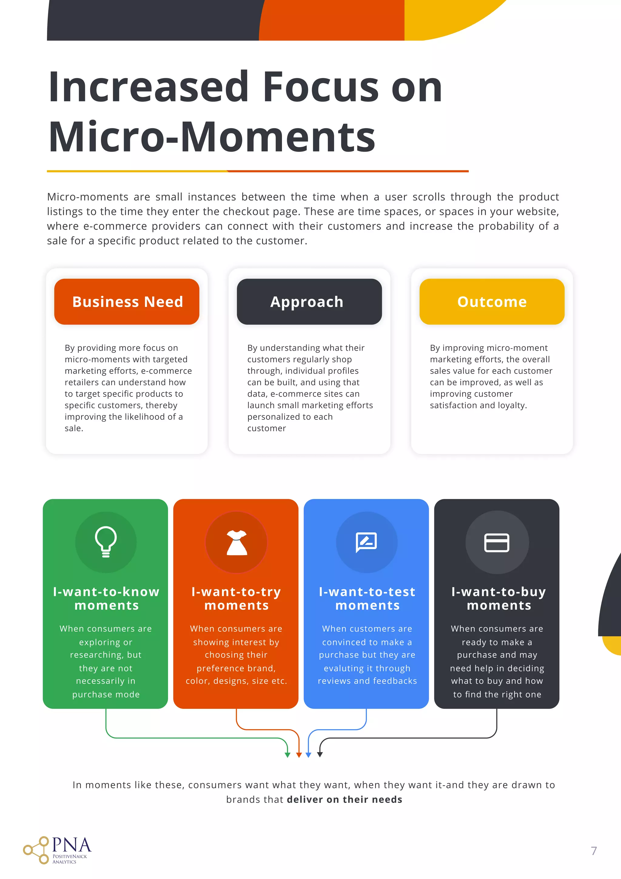 7
By providing more focus on
micro-moments with targeted
marketing efforts, e-commerce
retailers can understand how
to target specific products to
specific customers, thereby
improving the likelihood of a
sale.
Business Need
By improving micro-moment
marketing efforts, the overall
sales value for each customer
can be improved, as well as
improving customer
satisfaction and loyalty.
OutcomeApproach	
By understanding what their
customers regularly shop
through, individual profiles
can be built, and using that
data, e-commerce sites can
launch small marketing efforts
personalized to each
customer
Increased Focus on

Micro-Moments
Micro-moments are small instances between the time when a user scrolls through the product
listings to the time they enter the checkout page. These are time spaces, or spaces in your website,
where e-commerce providers can connect with their customers and increase the probability of a
sale for a specific product related to the customer.
I-want-to-know
moments
I-want-to-try
moments
I-want-to-test
moments
I-want-to-buy
moments
When consumers are
exploring or
researching, but
they are not
necessarily in
purchase mode
When consumers are
showing interest by
choosing their
preference brand,
color, designs, size etc.
When customers are
convinced to make a
purchase but they are
evaluting it through
reviews and feedbacks
When consumers are
ready to make a
purchase and may
need help in deciding
what to buy and how
to find the right one
In moments like these, consumers want what they want, when they want it-and they are drawn to
brands that deliver on their needs
 