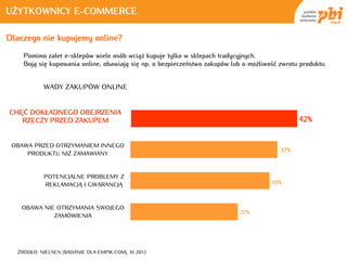 UŻYTKOWNICY E-COMMERCE

Dlaczego nie kupujemy online?
    Pomimo zalet e-sklepów wiele osób wciąż kupuje tylko w sklepach tradycyjnych.
    Boją się kupowania online, obawiają się np. o bezpieczeństwo zakupów lub o możliwość zwrotu produktu.


           WADY ZAKUPÓW ONLINE


CHĘĆ CHĘĆ DOKŁADNEGO OBEJRZENIA
     DOKŁADNEGO OBEJRZENIA
   RZECZY PRZED ZAKUPEM
        RZECZY PRZED ZAKUPEM                                                                   42%


 OBAWA PRZED OTRZYMANIEM INNEGO
                                                                                         37%
     PRODUKTU NIŻ ZAMAWIANY


           POTENCJALNE PROBLEMY Z
           REKLAMACJĄ I GWARANCJĄ                                                     35%



   OBAWA NIE OTRZYMANIA SWOJEGO
                                                                            27%
            ZAMÓWIENIA




  ŹRÓDŁO: NIELSEN [BADANIE DLA EMPIK.COM], XI 2012
 