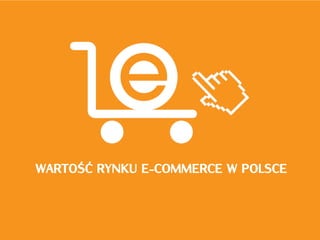 WARTOŚĆ RYNKU E-COMMERCE W POLSCE
 