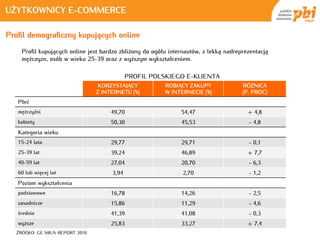 UŻYTKOWNICY E-COMMERCE

Profil demograficzny kupujących online
    Profil kupujących online jest bardzo zbliżony do ogółu internautów, z lekką nadreprezentacją
    mężczyzn, osób w wieku 25-39 oraz z wyższym wykształceniem.

                                            PROFIL POLSKIEGO E-KLIENTA
                                 KORZYSTAJĄCY            ROBIĄCY ZAKUPY               RÓŻNICA
                                Z INTERNETU [%]          W INTERNECIE [%]             [P. PROC]
   Płeć
   mężczyźni                         49,70                     54,47                    + 4,8
   kobiety                           50,30                     45,53                    - 4,8
   Kategoria wieku
   15-24 lata                        29,77                     29,71                    - 0,1
   25-39 lat                         39,24                     46,89                    + 7,7
   40-59 lat                         27,04                     20,70                    - 6,3
   60 lub więcej lat                 3,94                       2,70                    - 1,2
   Poziom wykształcenia
   podstawowe                        16,78                     14,26                    - 2,5
   zasadnicze                        15,86                     11,29                    - 4,6
   średnie                           41,39                     41,08                    - 0,3
   wyższe                            25,83                     33,27                    + 7,4
  ŹRÓDŁO: GE MIUS REPORT 2010
 