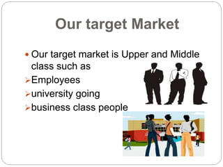 Our target Market
 Our target market is Upper and Middle
class such as
Employees
university going
business class people
 