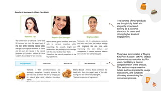 The benefits of their products
are thoughtfully listed and
elegantly showcased,
serving as a powerful
attraction for users and
driving higher levels of
engagement.
They have incorporated a "Buying
Key Point Factors" (BKPF) section
that serves as a valuable tool for
users, facilitating a deeper
comprehension of the product.
This section covers essential
details such as ingredients, usage
instructions, and suitability,
ultimately streamlining the
conversion process.
 