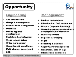 Opportunity
    Engineering                    Management
   Site architecture             Product development
   Design & development          HR-induction, C&B evaluation
   Product Feed Management       Finance (payment handling)
   Database                      Marketing/promotions/Business
   Mobile app/site                Development/PR/Brand dev
    development                   Inventory control
   Social media deployment       Logistics & Shipping
   Cloud infrastructure          Legal
   Order management              Reporting & analysis
   Operations & compliance       Angel/VC/IPO management
   Multi channel deployment      Franchisee/ Branch Mgt
   SEO                           International expansion
 
