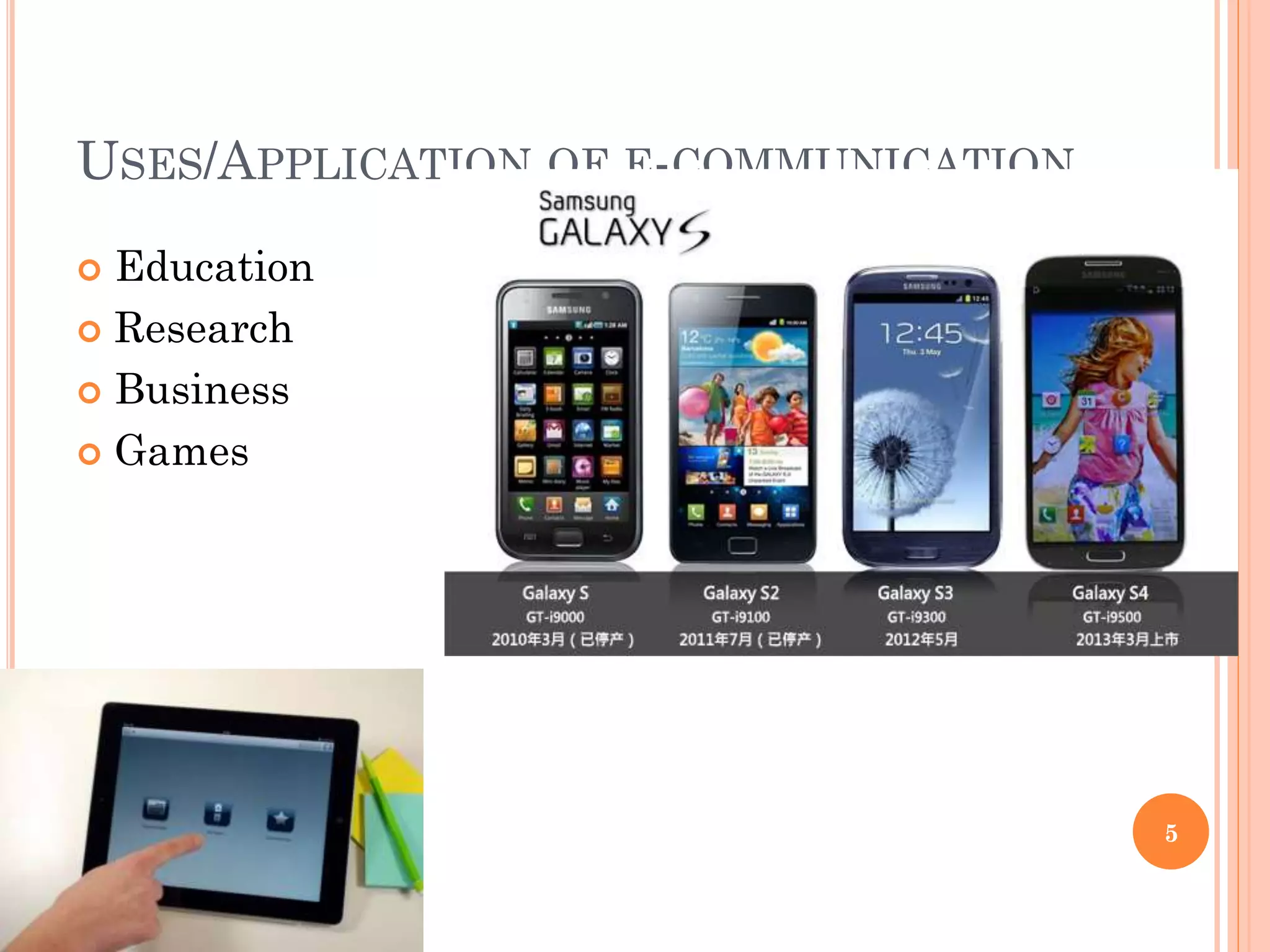 USES/APPLICATION OF E-COMMUNICATION
Education
 Research
 Business
 Games


5

 