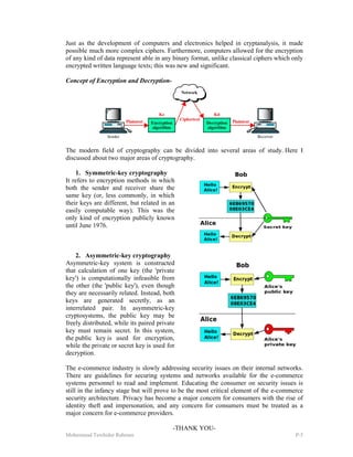E-Commerce security | PDF