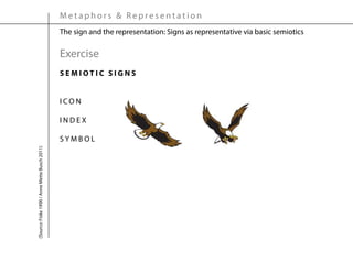 Metaphors & Representation
                                               The sign and the representation: Signs as repres...