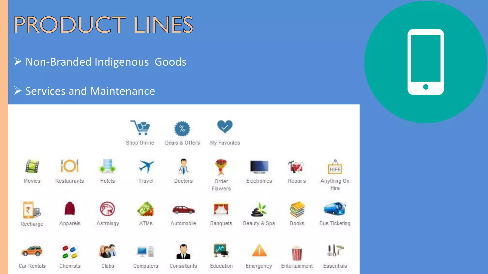  Non-Branded Indigenous Goods
 Services and Maintenance
 