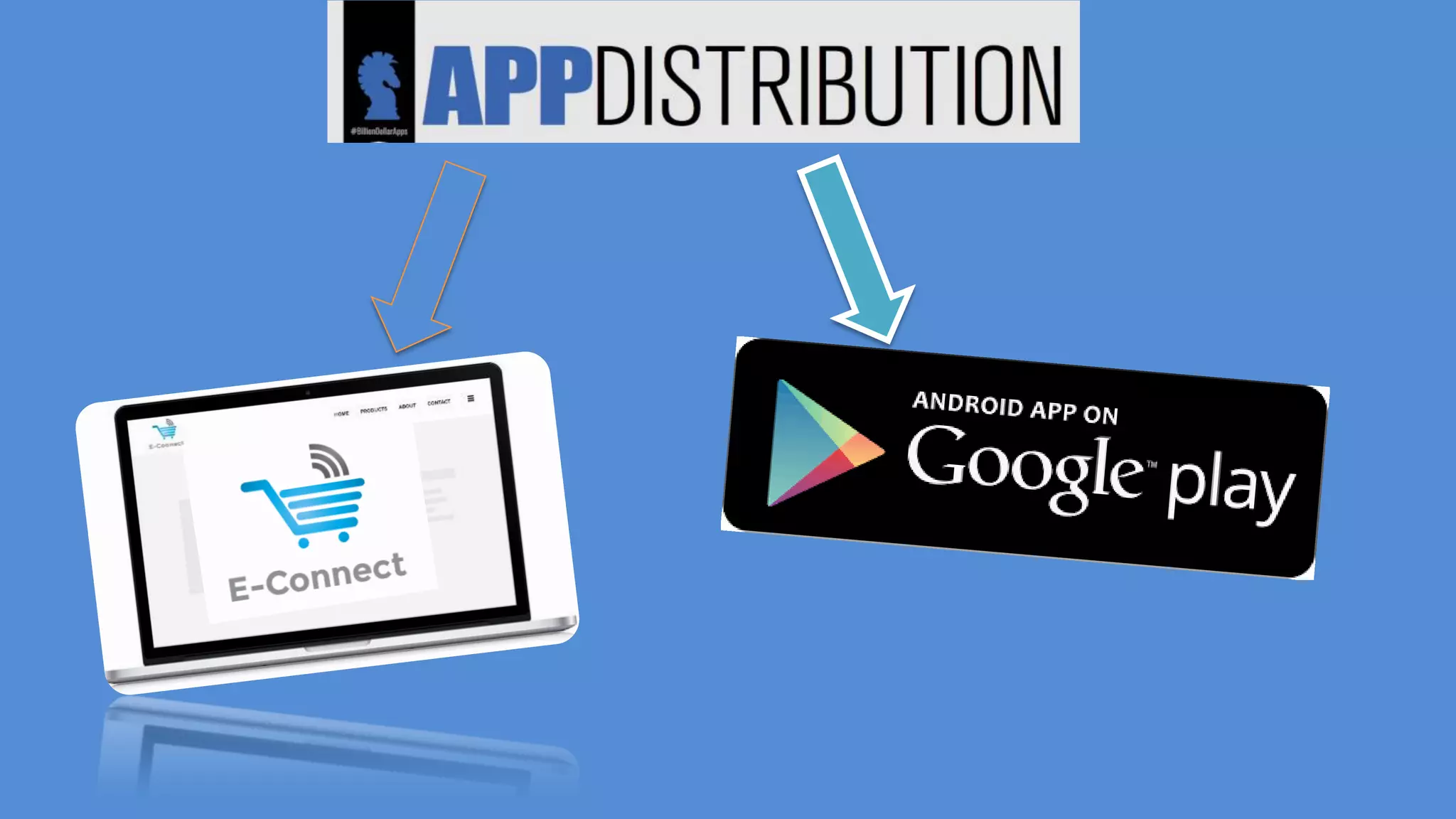 Final Project:E Connect