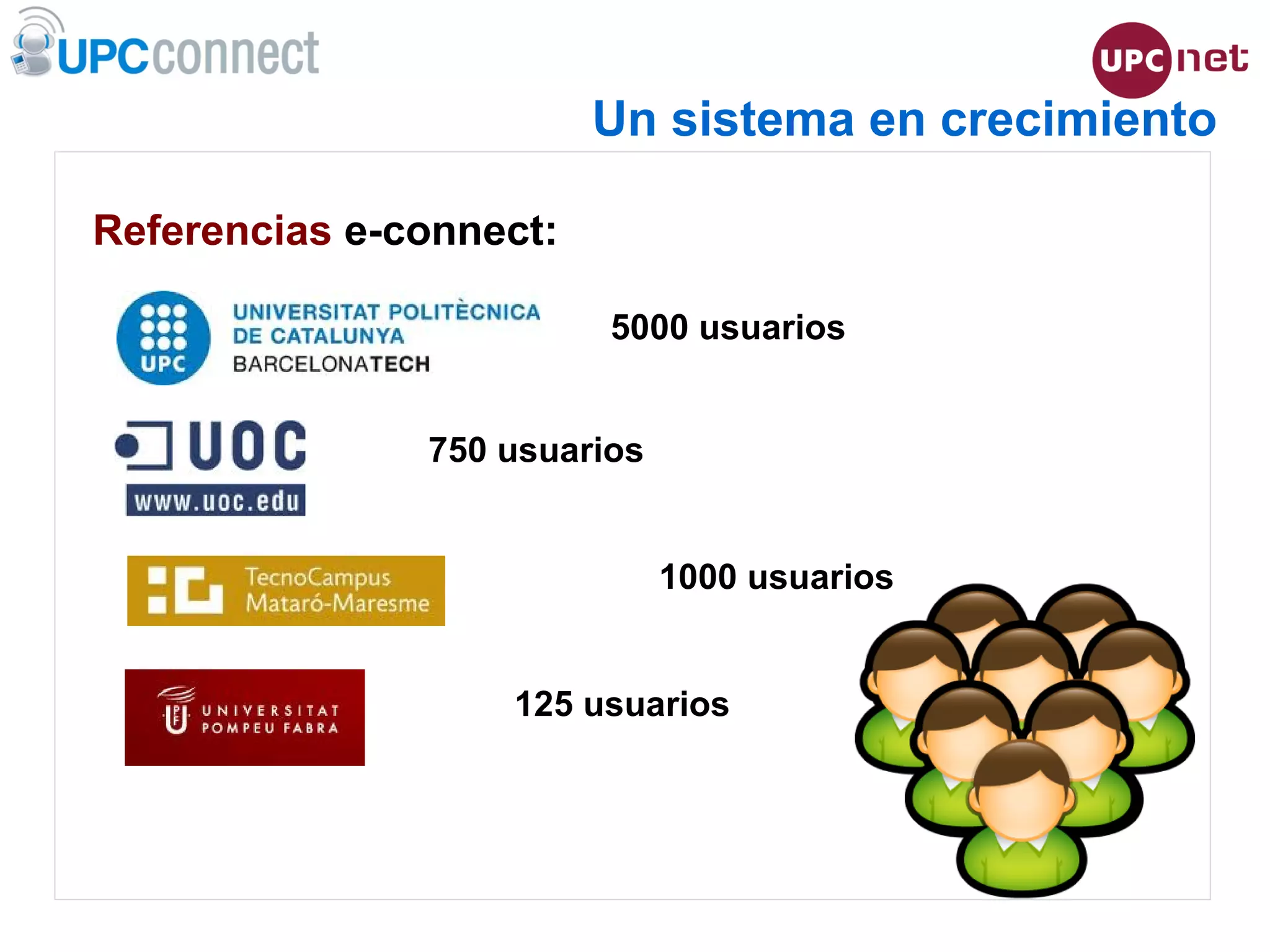 ESMUC, 22 de juny de 2010
Un sistema en crecimiento
Referencias e-connect:
5000 usuarios
750 usuarios
1000 usuarios
125 usuarios
 
