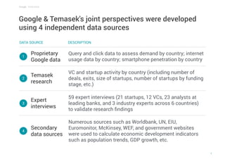 Google & Temasek's joint perspectives were developed
using 4 independent data sources
Proprietary
Google data
Temasek
rese...