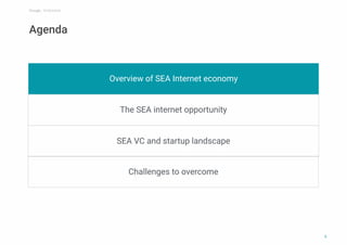 Agenda
Overview of SEA Internet economy
The SEA internet opportunity
SEA VC and startup landscape
Challenges to overcome
5
 