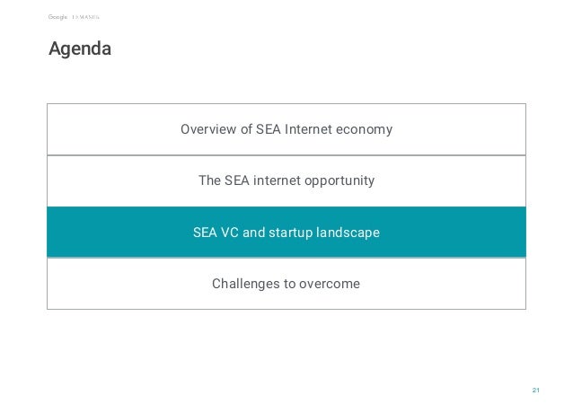 e-conomy SEA by Google and Temasek Slide 22