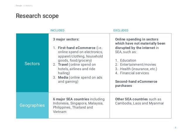 e-conomy SEA by Google and Temasek Slide 3