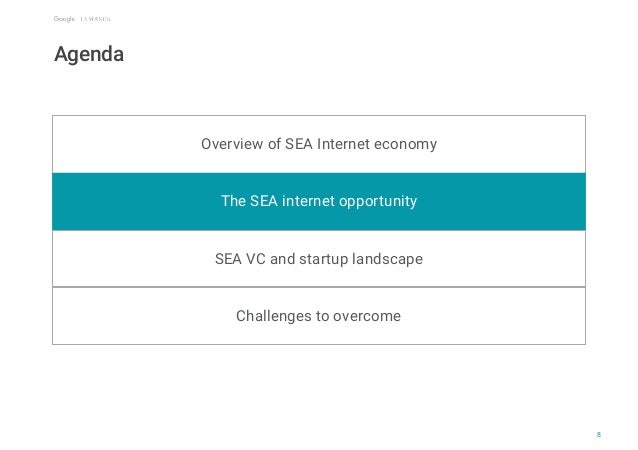 e-conomy SEA by Google and Temasek Slide 9