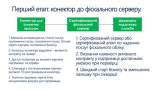 Перший етап: конектор до фіскального серверу.
1. Механізм контрактування, оплати послуг,
припинення послуг, поновлення послуг. Оплата
скретч-картами, поповнення балансу.
2. Контроль інспектора віддалено - активність
контракту на сервері.
3. Доступ інспектора до касового журналу
підприємця на сервері.
4. Співпраця з постачальниками торгово-
касового ПЗ для приєднання конектору.
5. Технічна підтримка, гаряча лінія,
консультативні ресурси для підприємців.
1. Сертифікований сервер або
сертифікований агент по наданню
послуг фіскального обліку.
2. Визнання наявності активного
контракту у підприємця достатньою
умовою при перевірці.
3. Швидкий старт бізнесу та зменшення
залишку при ліквідації
Конектор для
існуючих
програм
Сертифікований
фіскальний
сервер
Державна
податкова
служба
 