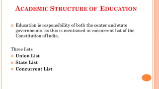 ACADEMIC STRUCTURE OF EDUCATION
 Education is responsibility of both the center and state
governments as this is mentioned in concurrent list of the
Constitution of India.
Three lists
 Union List
 State List
 Concurrent List
 