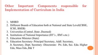 Other Important Components responsible for
Implementation of Curriculum in India
1. MHRD
2. Different Boards of Education both at National and State Level(CBSE,
ICSE, BSEB)
3. Universities (Central ,State ,Deemed)
4. Institutions of National Importance (IIT’s , IIM’s etc.)
5. Education Minister (State)
6. Education Secretary- Principal Secretary, Addl. Secretary,
Jt. Secretary, Dept. Secretary -Directorate- Pri. Edn, Sec. Edu. Higher
Edu, Mass Edu.,R& T
 