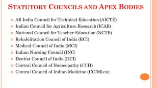 STATUTORY COUNCILS AND APEX BODIES
 All India Council for Technical Education (AICTE)
 Indian Council for Agriculture Research (ICAR)
 National Council for Teacher Education (NCTE)
 Rehabilitation Council of India (RCI)
 Medical Council of India (MCI)
 Indian Nursing Council (INC)
 Dentist Council of India (DCI)
 Central Council of Homeopathy (CCH)
 Central Council of Indian Medicine (CCIM) etc.
 