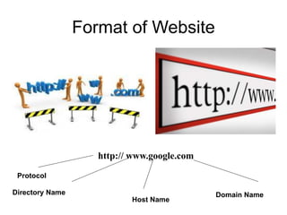 Format of Website
http:// www.google.com
Directory Name
Host Name
Domain Name
Protocol
 