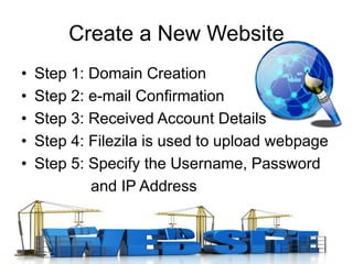 Create a New Website
• Step 1: Domain Creation
• Step 2: e-mail Confirmation
• Step 3: Received Account Details
• Step 4: Filezila is used to upload webpage
• Step 5: Specify the Username, Password
and IP Address
 