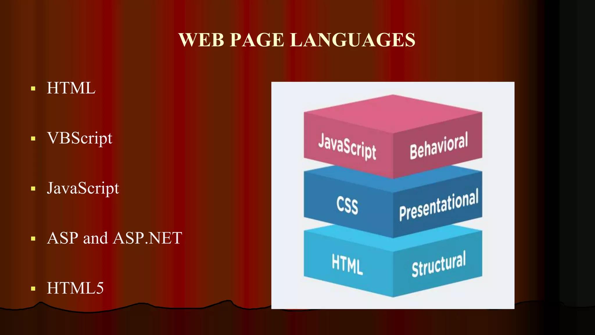 WEB PAGE LANGUAGES
 HTML
 VBScript
 JavaScript
 ASP and ASP.NET
 HTML5
 