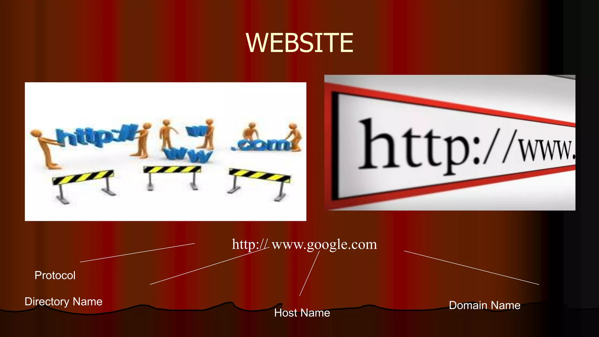 WEBSITE
http:// www.google.com
Directory Name
Host Name
Domain Name
Protocol
 