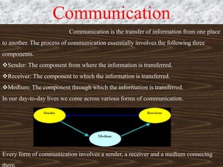 Communication
Communication is the transfer of information from one place
to another. The process of communication essentially involves the following three
components.
Sender: The component from where the information is transferred.
Receiver: The component to which the information is transferred.
Medium: The component through which the information is transferred.
In our day-to-day lives we come across various forms of communication.
Every form of communication involves a sender, a receiver and a medium connectng
 
