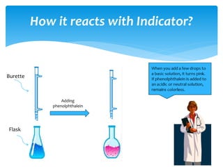 How it reacts with Indicator?
Burette
Flask
Adding
phenolphthalein
 