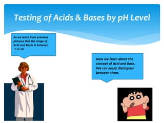 Testing of Acids & Bases by pH Level
 