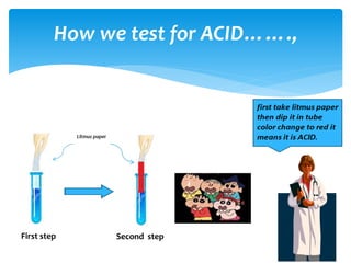 How we test for ACID…….,
First step Second step
 