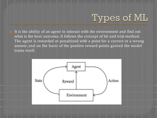 ⦿ It is the ability of an agent to interact with the environment and find out
what is the best outcome. It follows the concept of hit and trial method.
The agent is rewarded or penaltized with a point for a correct or a wrong
answer, and on the basis of the positive reward points gained the model
trains itself.
 